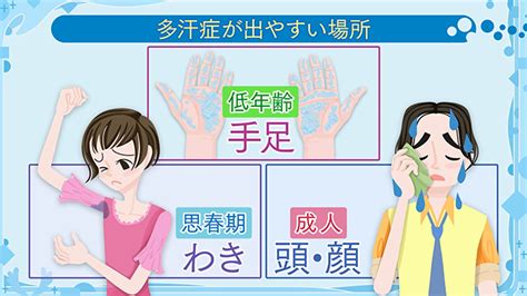 手足やわきの下に大量の汗！「多汗症」最新治療が続々登場 Nhk健康チャンネル