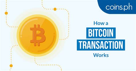 Bitcoin (₿) is a cryptocurrency invented in 2008 by an unknown person or group of people using the name satoshi nakamoto. How Does a Bitcoin Transaction Work? | Coins.ph
