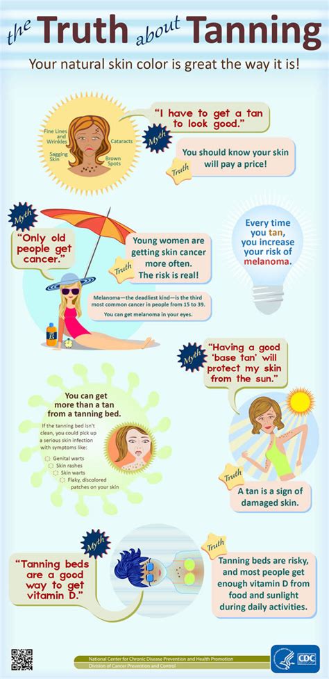 Maybe you would like to learn more about one of these? Skin Cancer Quotes. QuotesGram