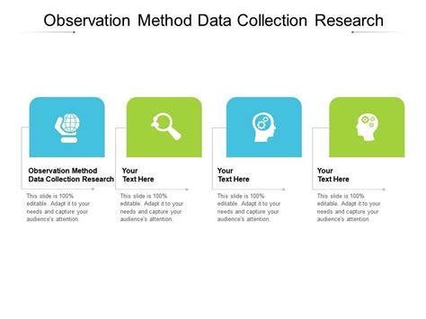 Observation Method Data Collection Research Ppt Powerpoint Presentation
