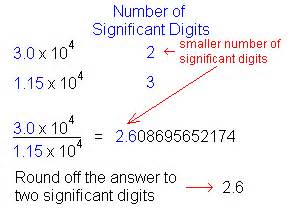 Scales (and other instruments) need to be calibrated! Chemistry 11 MCJC: Significant Figures