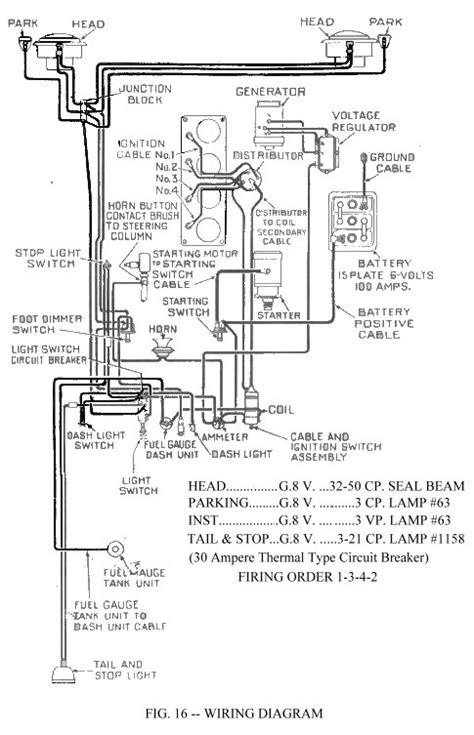 1942 Willys Jeep Starter Wiring Wiring Diagram Pdf
