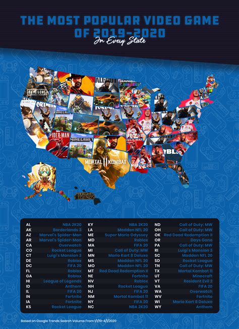 The Most Popular Video Games In Each State Insight Pest Solutions