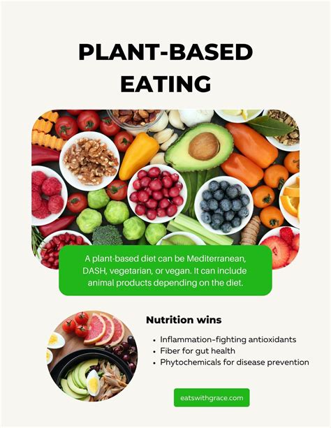 Plant Based Diet Pros And Cons Women Should Know Eats With Grace