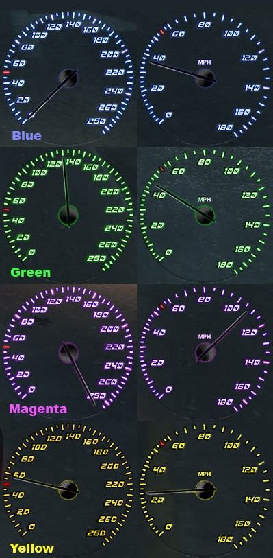 Speedometer For Gta Iv By Ishrakprogamer Addon Moddb