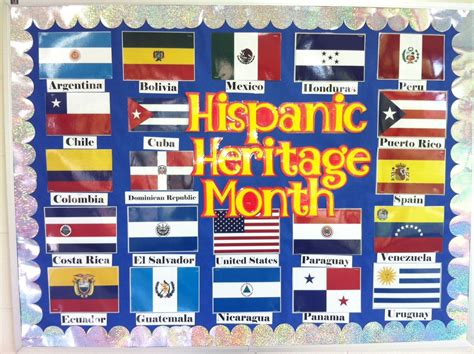 Hispanic Heritage Month Sept 15 October 15 High School Bulletin