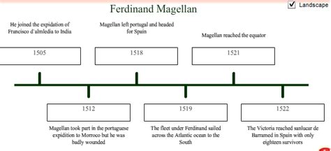 L Ferdinand Magellan Explorers