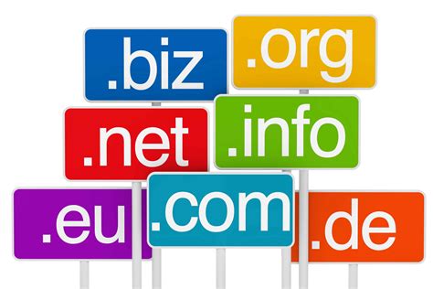 What is Domain Names, Extensions, DNS etc - Best Domain and Web Hosting ...