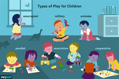 11 Types Of Play Important To Your Childs Development