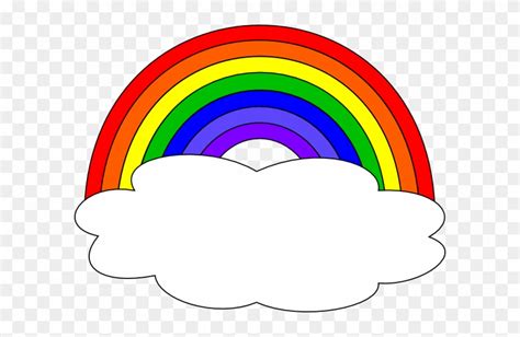 Rainbows Clip Art Library