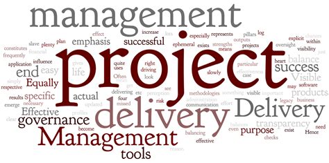 Speaking Data: Projects - Management and Delivery