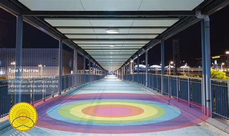 Lsi Low Bay Led Luminaire Excels In Parking Garage Canopy And