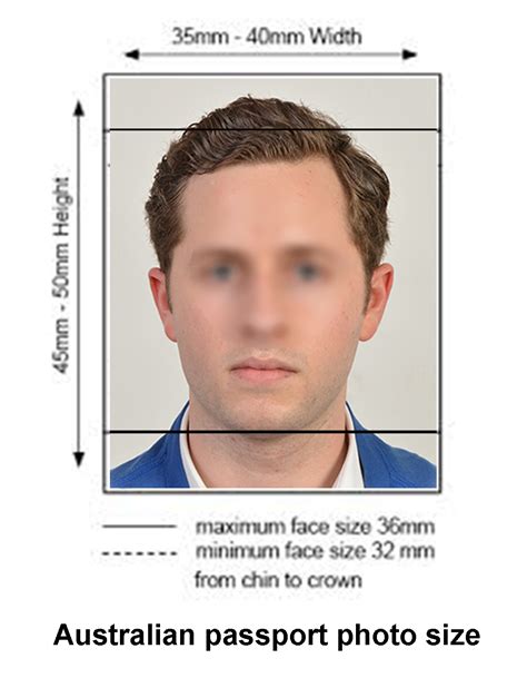 You don't need to pay so much for your passport photo. Australian Passport Photo - ThisPix Passport Photo ...