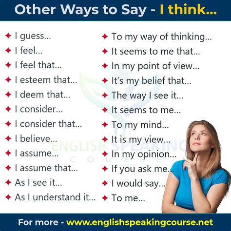 Ways To Say I Think Ways To Say