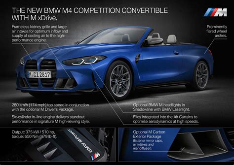 The New Bmw M4 Competition Convertible With M Xdrive
