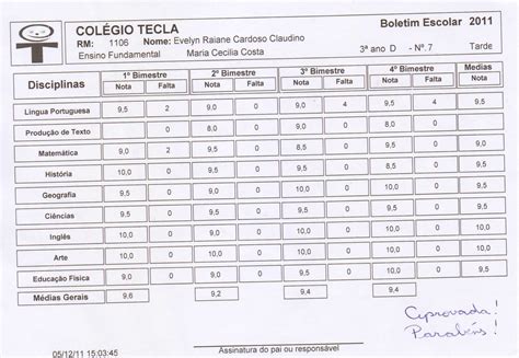 Para realizar a consulta, o estudante deve informar o número de seu registro do aluno (ra) e sua data de nascimento. Minhas filhas que fazem: Boletim Escolar