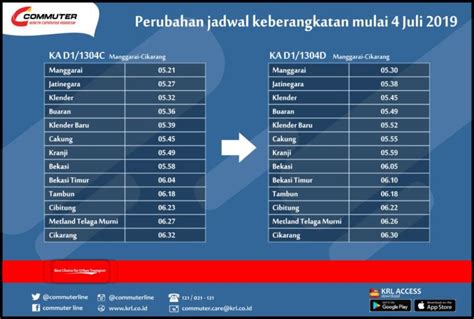 Perubahan Jadwal Krl Commuter Line Cikarang Cakruk