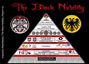 Who are the Black Nobility? – The Millennium Report