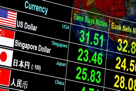 How Are Currency Exchange Rates Determined Britannica