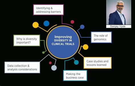 Improving Diversity In Clinical Trials The Way Forward