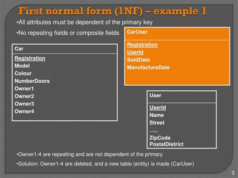 Ppt Normalization Normalization Intro First Normal Form 1nf Second