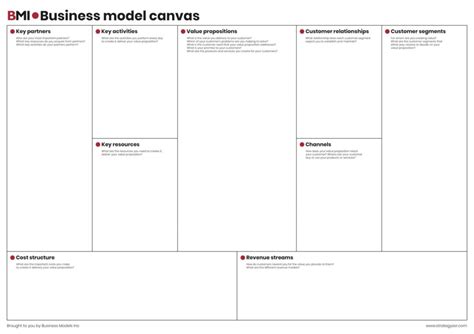 ᐉ Business Model Canvas Word Sos Excel
