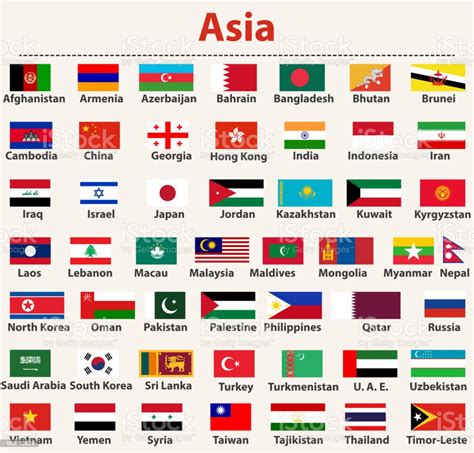 Vector Set Of Asian Flags Arranged In Alphabetical Order Stock