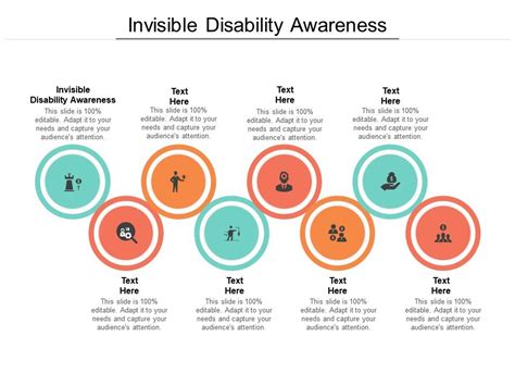 Invisible Disability Awareness Ppt Powerpoint Presentation Infographics