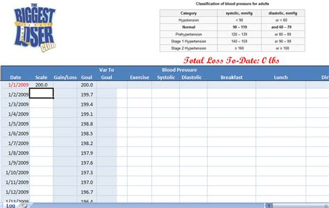 5 Weight Loss Challenge Spreadsheet Templates Word Excel Formats