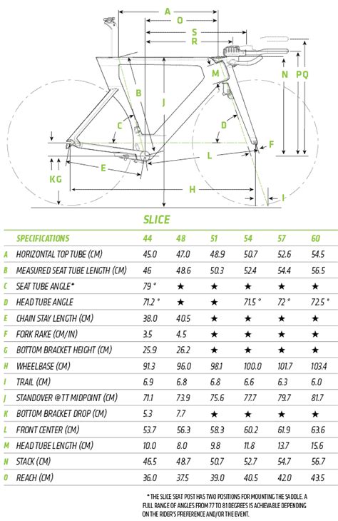 Cannondale Slice Ultegra Di2 2016 Triathlon Bike