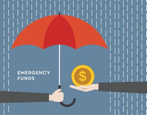 Nicolet College Foundation Creates Student Emergency Assistance Fund to Help Students Through ...