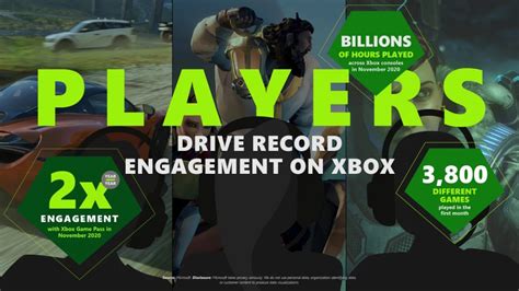 Xbox Microsoft Anuncia Los Planes De Lanzamientos Que Tiene Para 2021