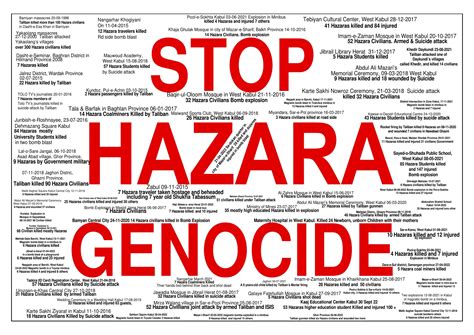 Stop Hazara Genocidepdf Docdroid