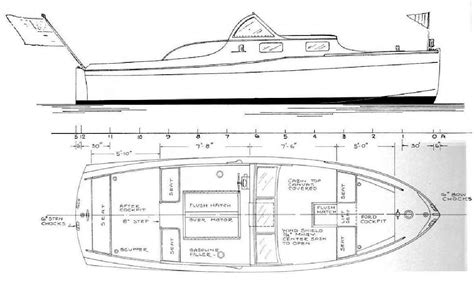 How To Plan Motor Boats Boat