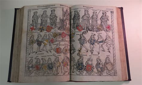 Author Hartmann Schedel Title Nuremberg Chronicle 1493 Some Of The