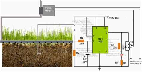 Help Creating Automatic Plant Watering System Electronics Forum