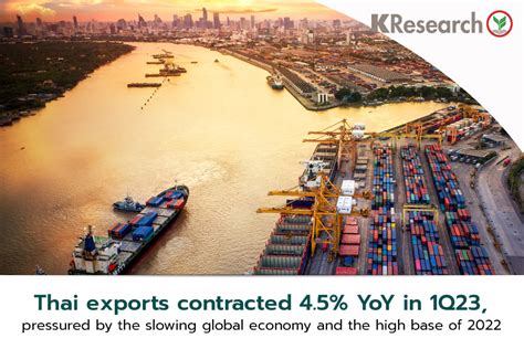Thai Exports Contracted 45 Yoy In 1q23 Pressured By The Slowing