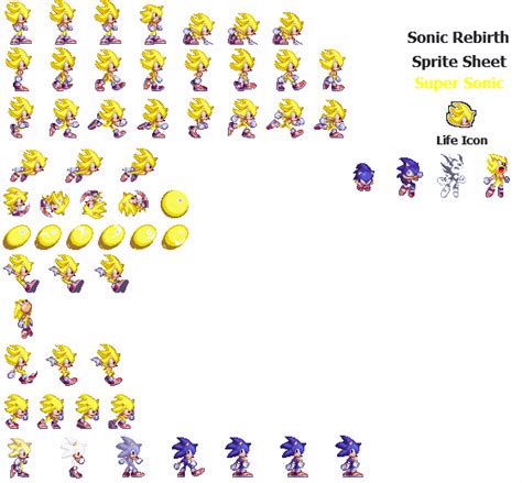 Sonic Rebirth Super Sonic Sprite Sheet By Redactedaccount On Deviantart