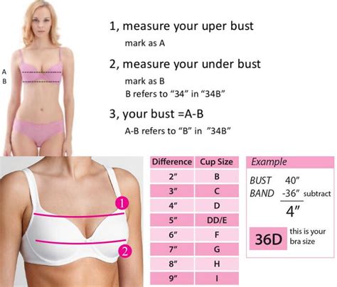 You deserve great support and comfort. How to Measure Yourself for a Bra Correctly - Her Style Code