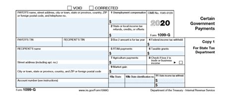 You would use this information to complete schedule d, and possibly form 8949 as well. 1099 IRS Tax Form
