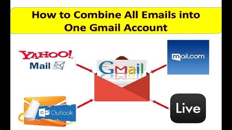 How To Combine All Your Email Accounts Into One Gmail Account Youtube