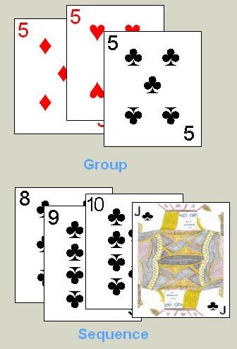 Check spelling or type a new query. How To Play Contract Rummy