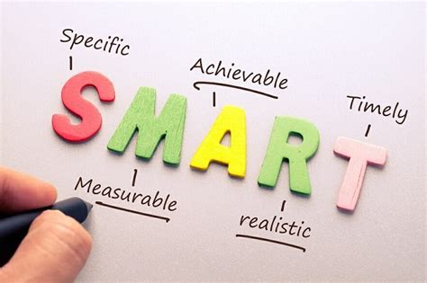 Mục tiêu SMART SMART Goals là gì Nội dung của mục tiêu SMART