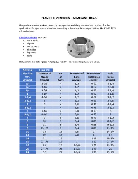 Pdf Flange Dimensions Asmeansi B165 Davids Benguela