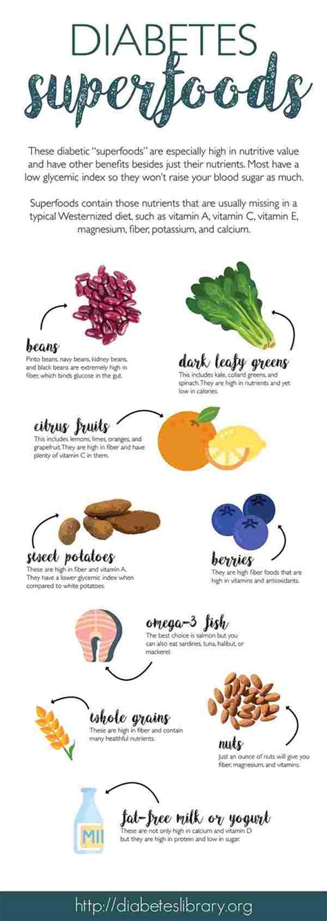However, the good news is that by following a prediabetes diet and inculcating regular exercise, you can stop this progression. Best Foods For Diabetes Uk Food List Sugar Free For - Opther Diabetes Health