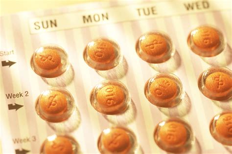 Types Of Combination Birth Control Pills