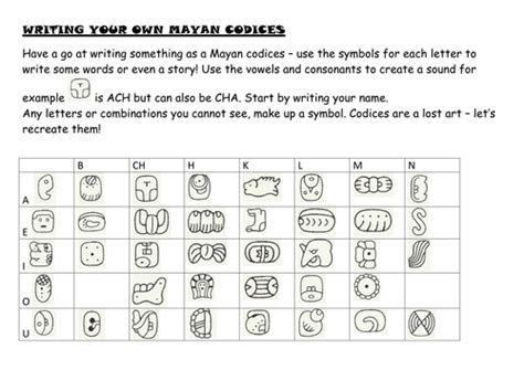 Writing Your Own Mayan Codices By Clarajane88 Teaching Resources Tes