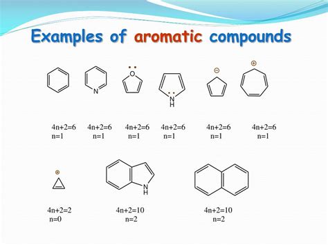 Ppt Aromatic Compounds Powerpoint Presentation Free Download Id 2111191