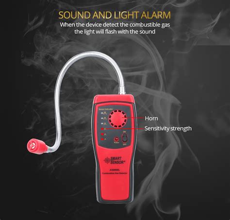 Wifi gas detector alarm with temperature display, natural gas/lng/methane gas leak alarm and monitor 85db sound & voice alert, best for home, kitchen, camper, trailer, rv, phone app push. Combustible Gas Leakage Detector