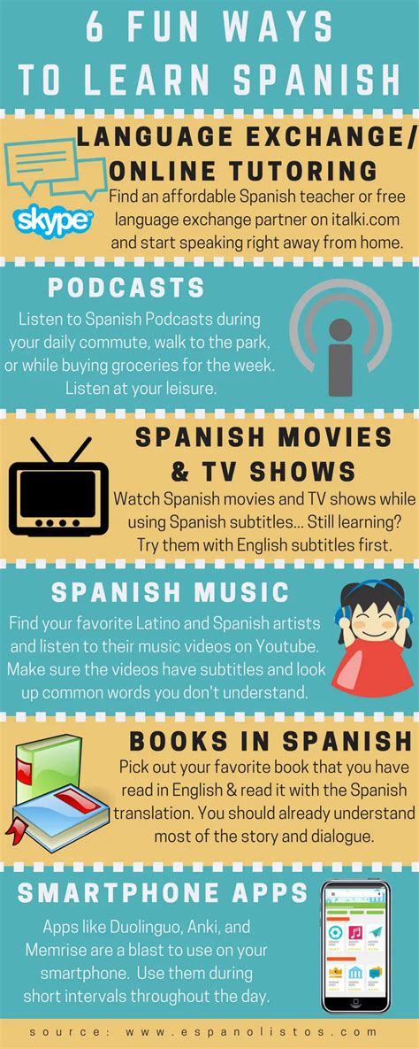 6 fun ways to learn spanish españolistos